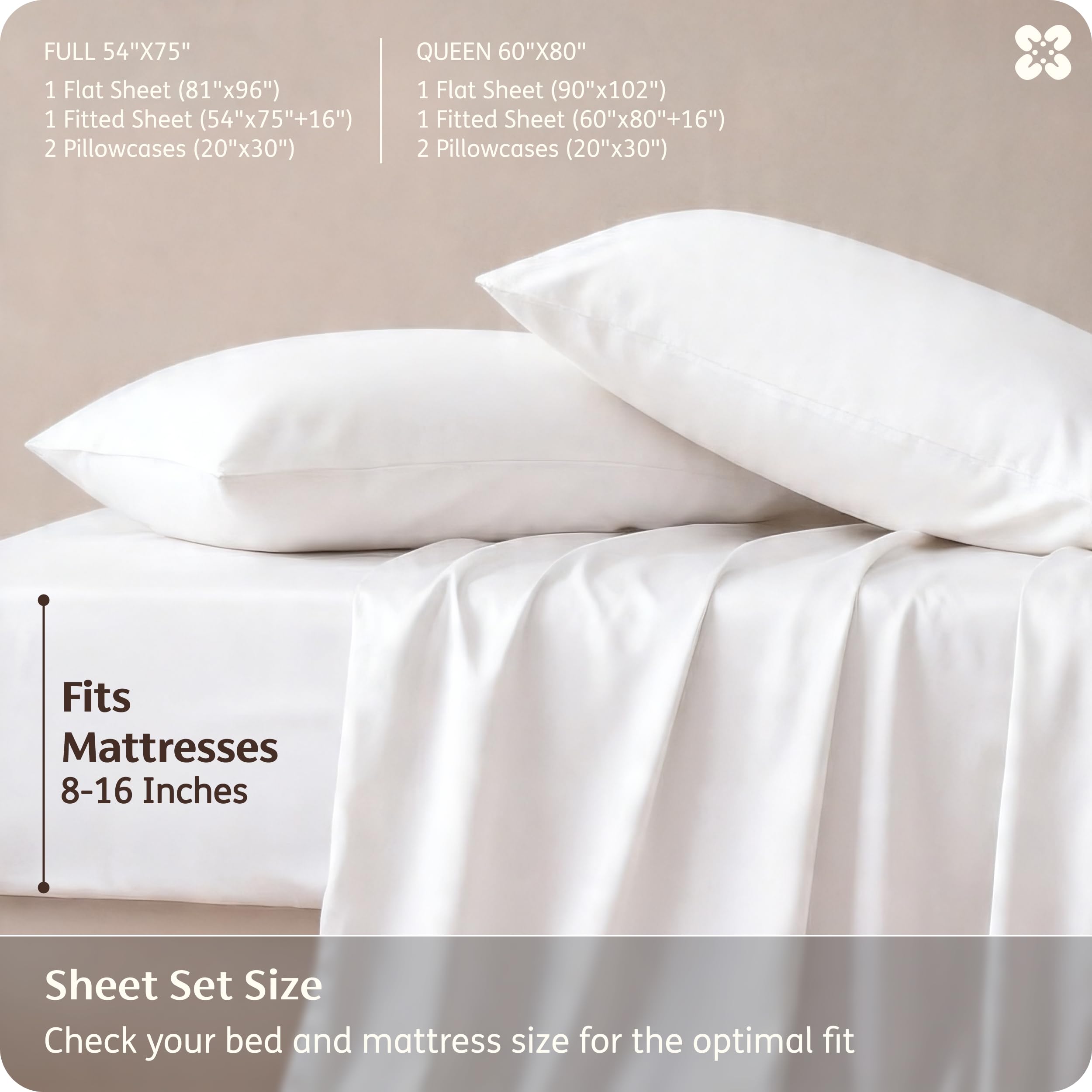 Bedsure flat sheet spread across mattress highlighting full coverage