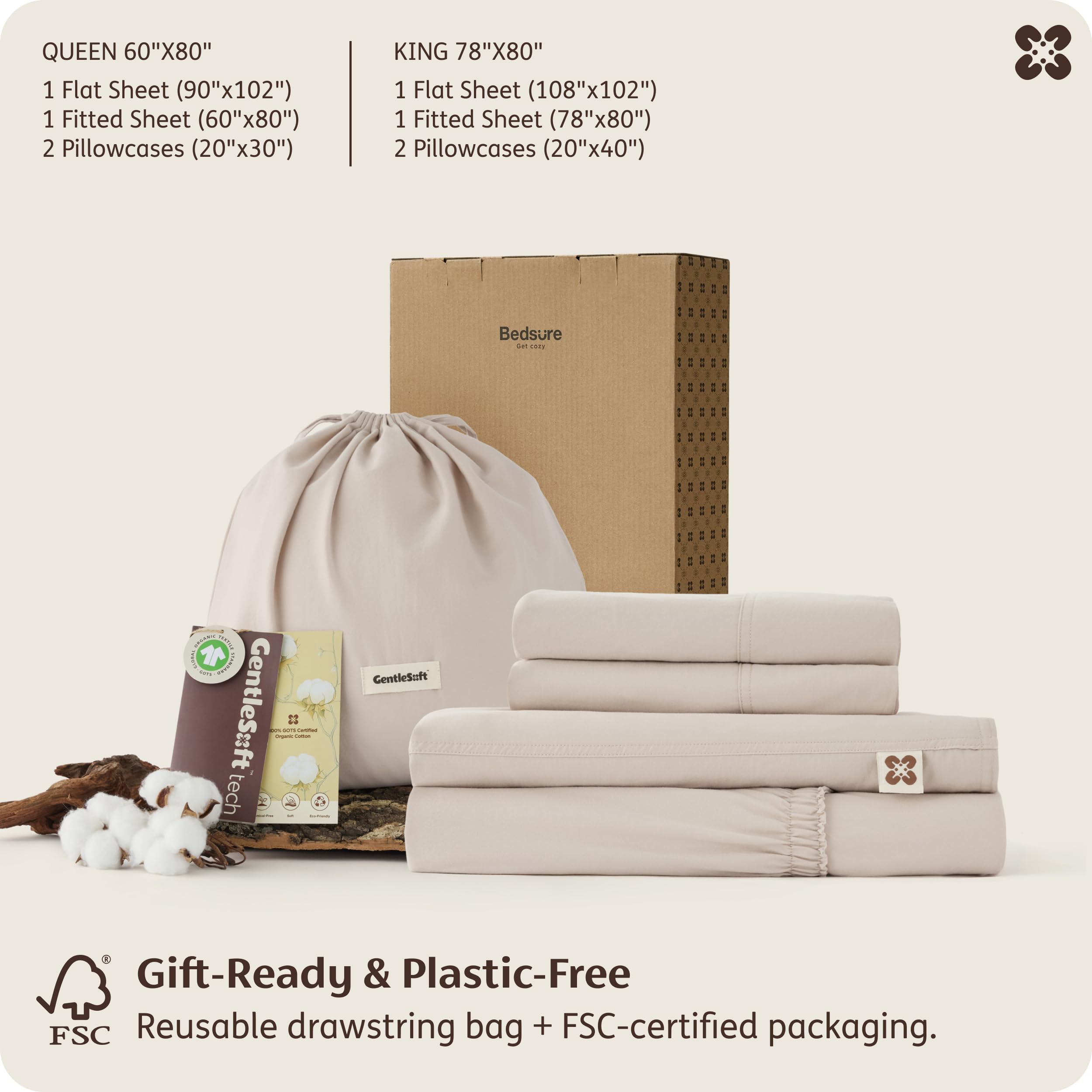 Bedsure gift packaging with reusable tote showing eco-friendly gifting benefit