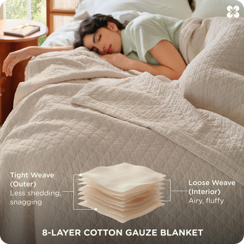 Bedsure PureWoven spread on bed in styled bedroom conveys relaxed, layered warmth