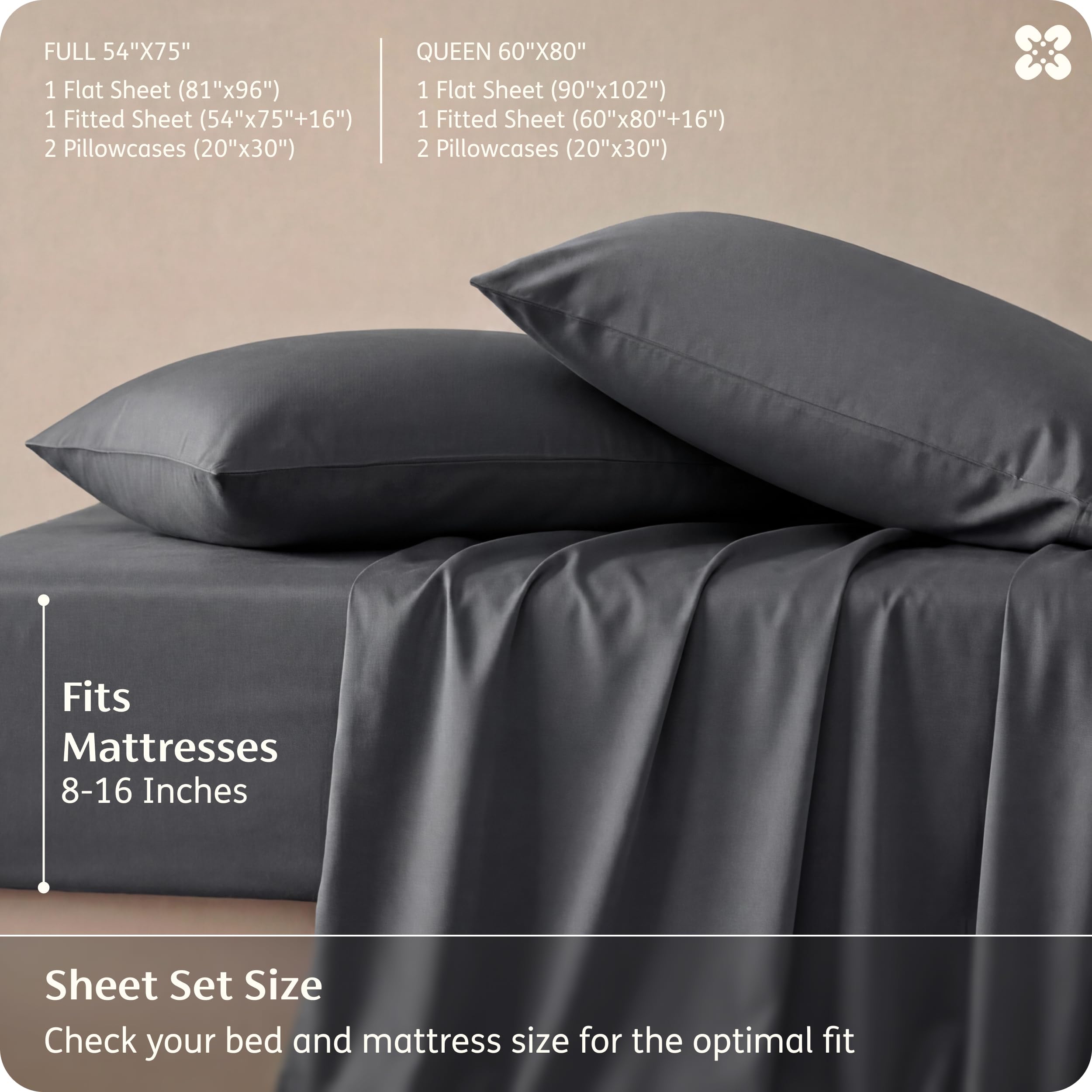 Bedsure PureWoven fitted sheet on mattress to show secure fit