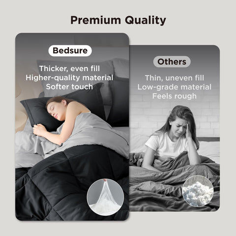 Bedsure close-up of quilted diamond comforter showing soft texture and even warmth