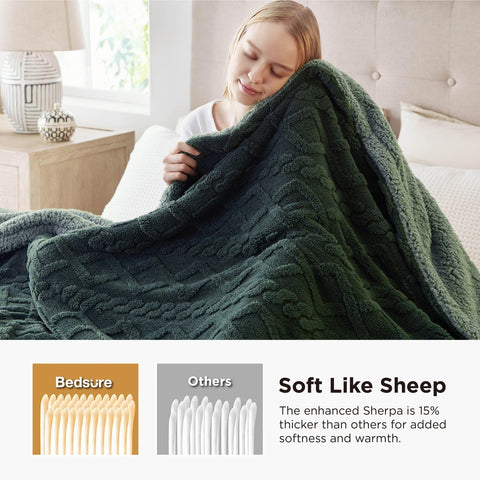 Bedsure reverse jacquard shaggy side close-up for plush warmth