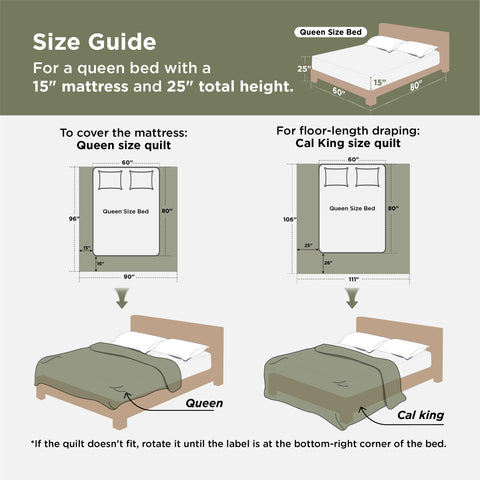 Bedsure folded set next to ruler for scale showing compact storage and travel-friendly convenience benefit