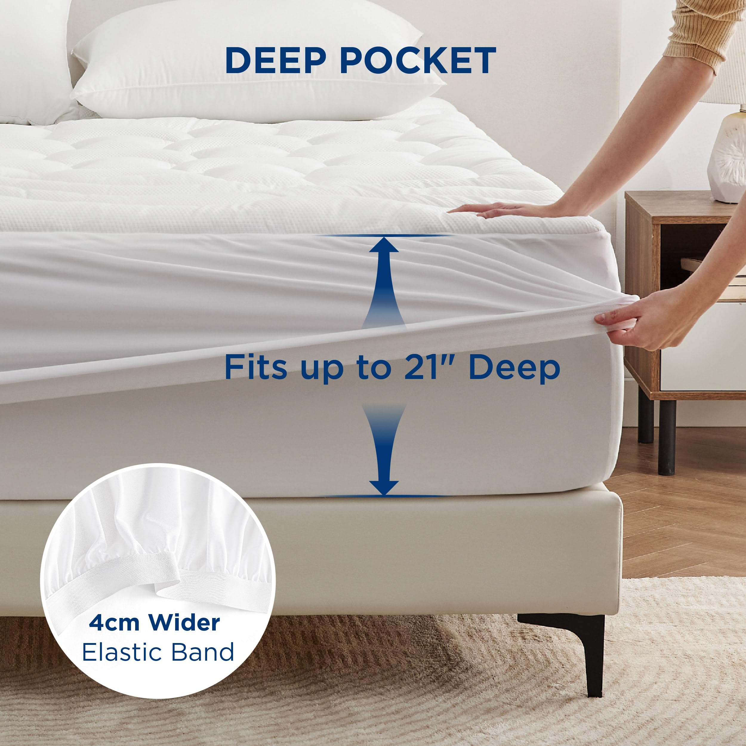 Bedsure size comparison showing Twin XL scale and dorm-ready benefit