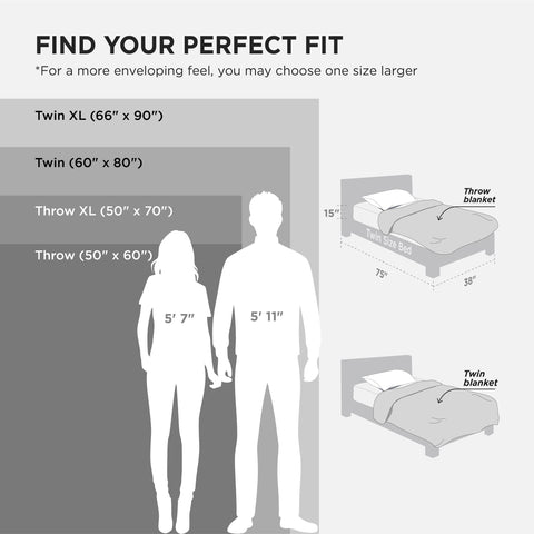 Bedsure scale comparison with ruler showing accurate 66x90 inch dimensions