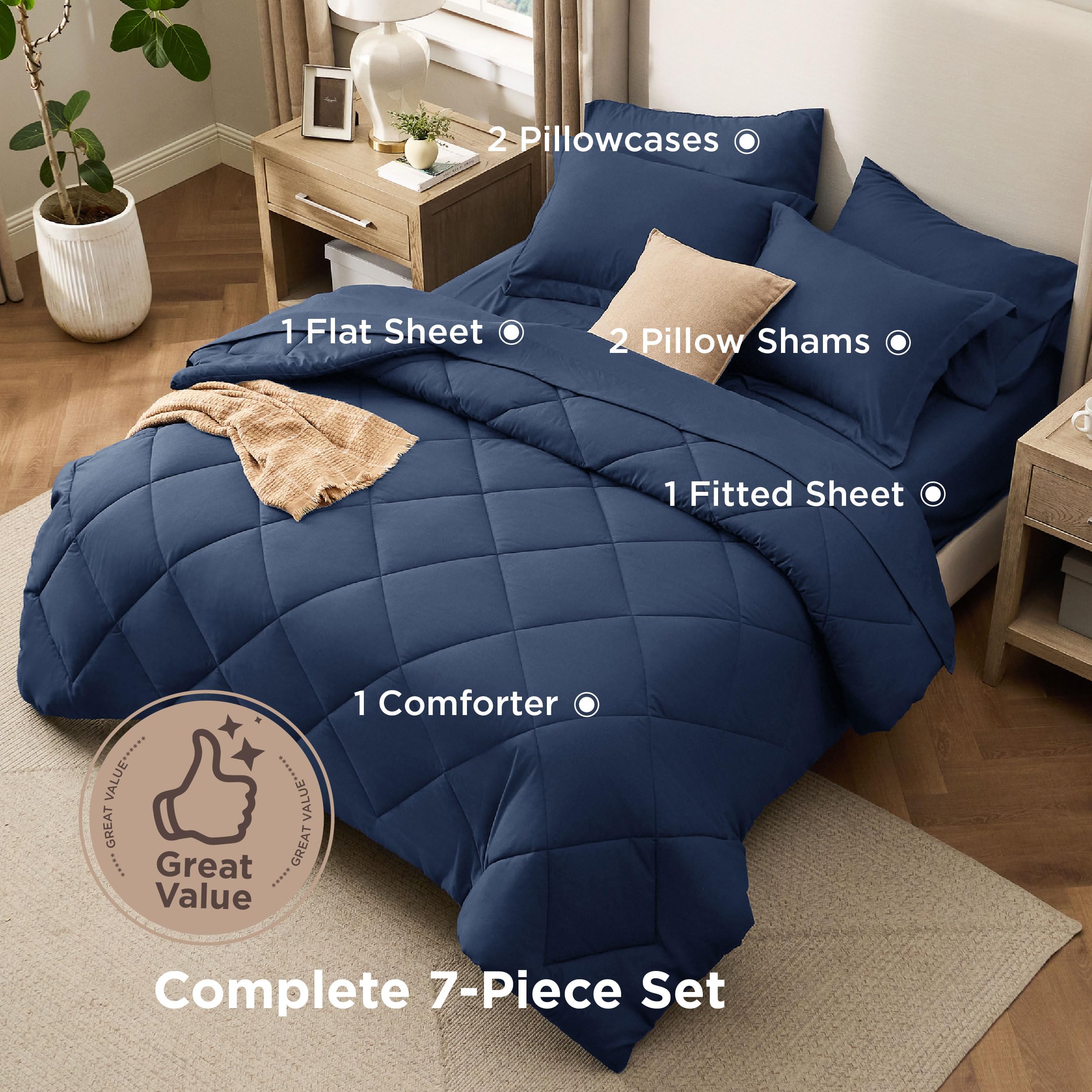 Bedsure fitted sheet deep pocket shown fitting a thick mattress for secure fit