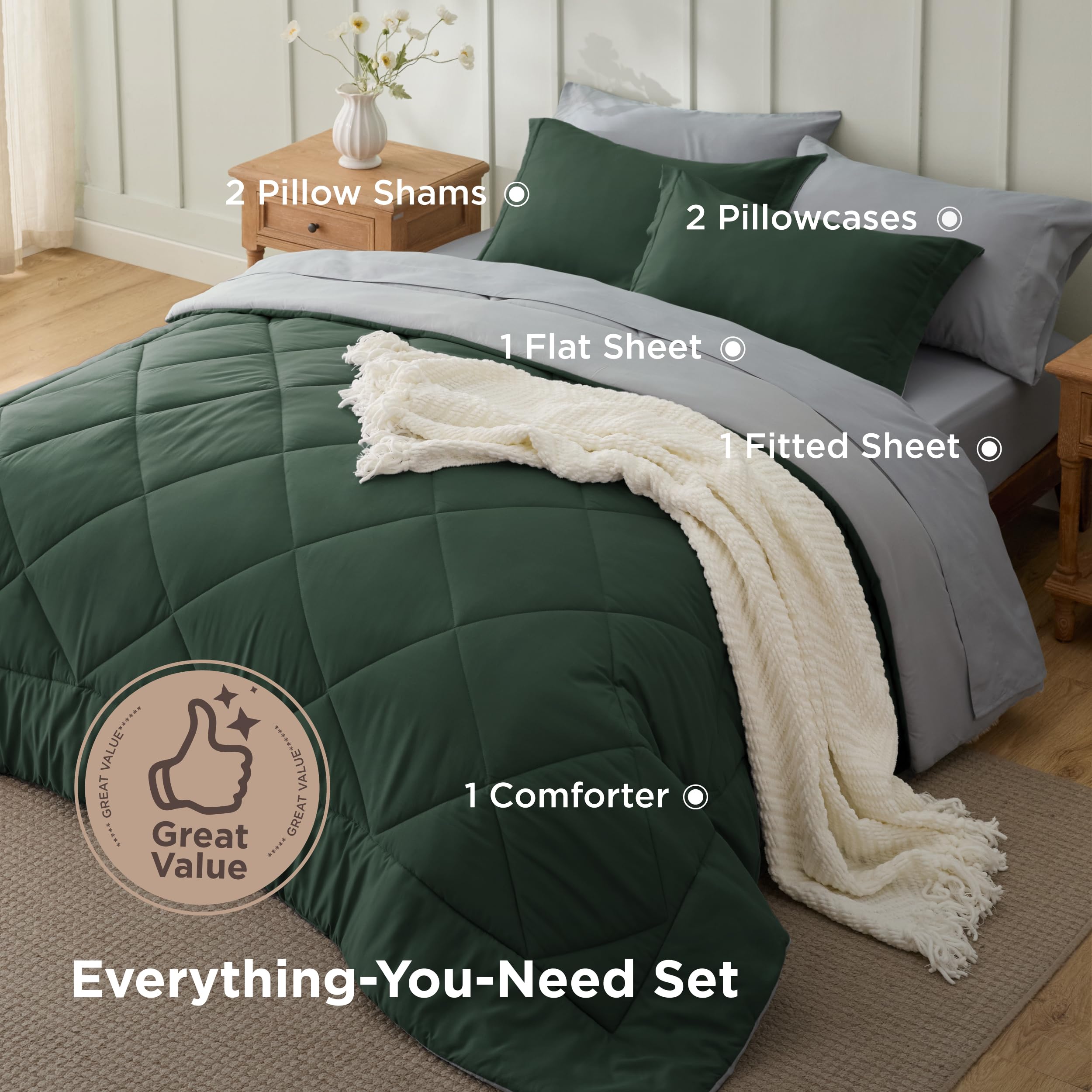 Bedsure fitted sheet pocket detail demonstrating 14 inch depth for secure mattress fit
