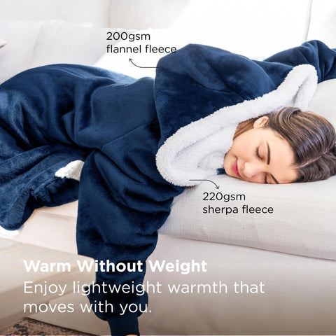 Bedsure close-up of sherpa lining showing warmth and plush comfort