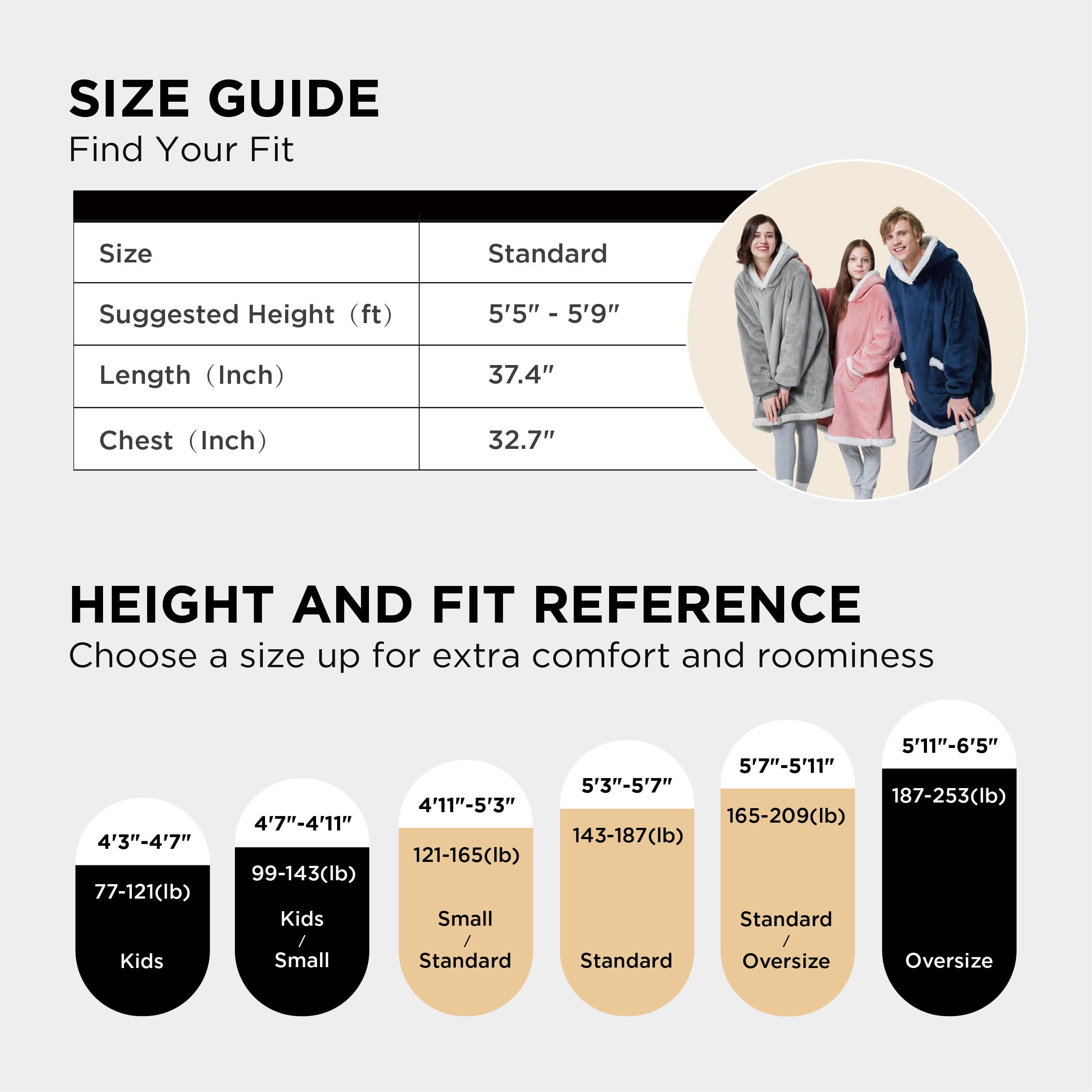 Bedsure folded hoodie in packaging demonstrating gift-ready presentation