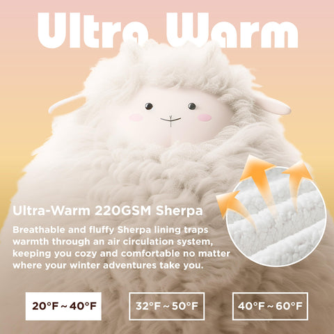 Bedsure sherpa lining closeup showing plush texture for warmth