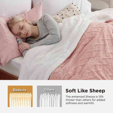 Bedsure reverse sherpa fleece texture demonstrating soft insulating pile