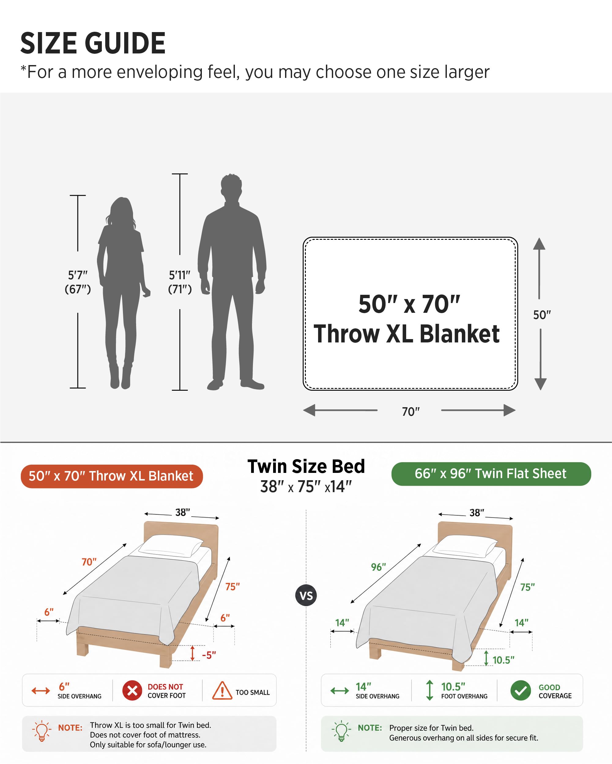 Bedsure blanket next to chair shows generous adult size and scale