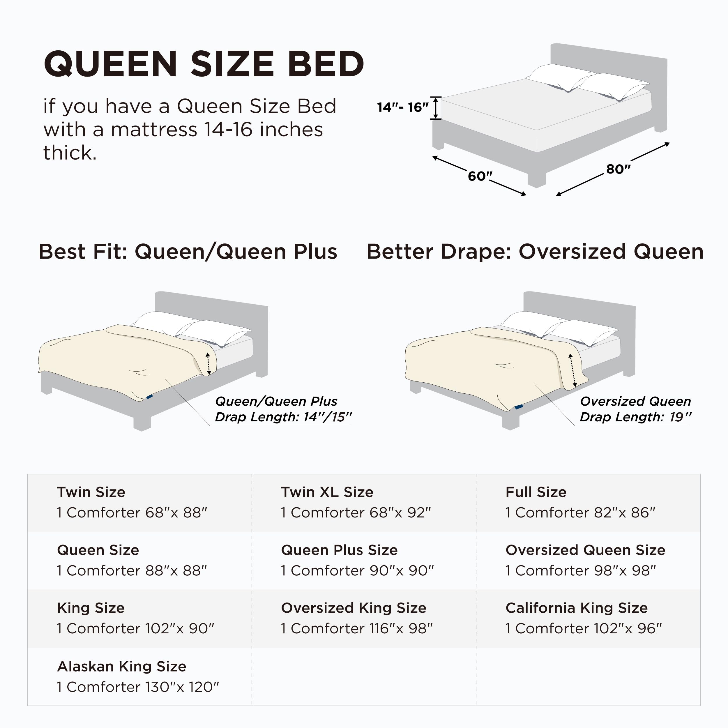 Bedsure tabs detail showing eight attachment points for secure duvet use