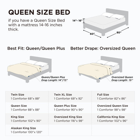 Bedsure tabs detail showing eight attachment points for secure duvet use