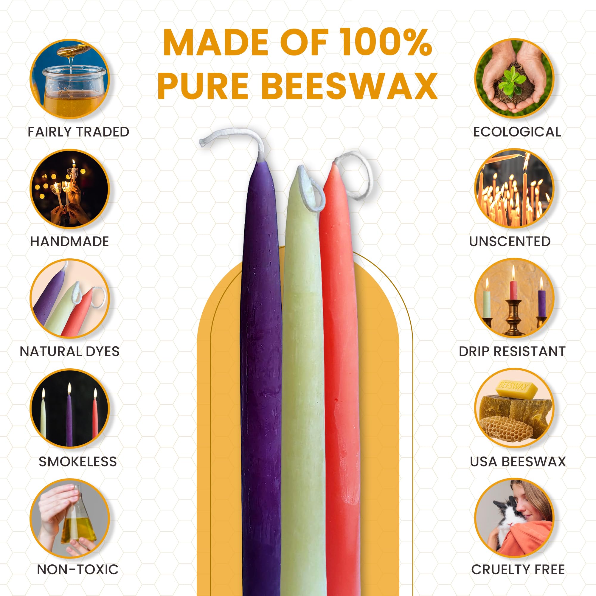 Bee The Light beeswax texture detail highlighting natural golden color and pure wax benefit