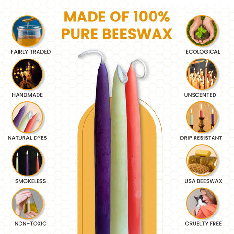 Bee The Light beeswax texture detail highlighting natural golden color and pure wax benefit