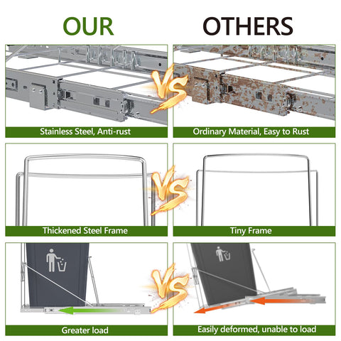 Beinline LIONONLY lifestyle kitchen shot demonstrating organized convenience