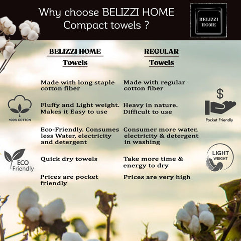 Belizzi Home washcloth with lather demonstrating gentle cleansing and good foam retention