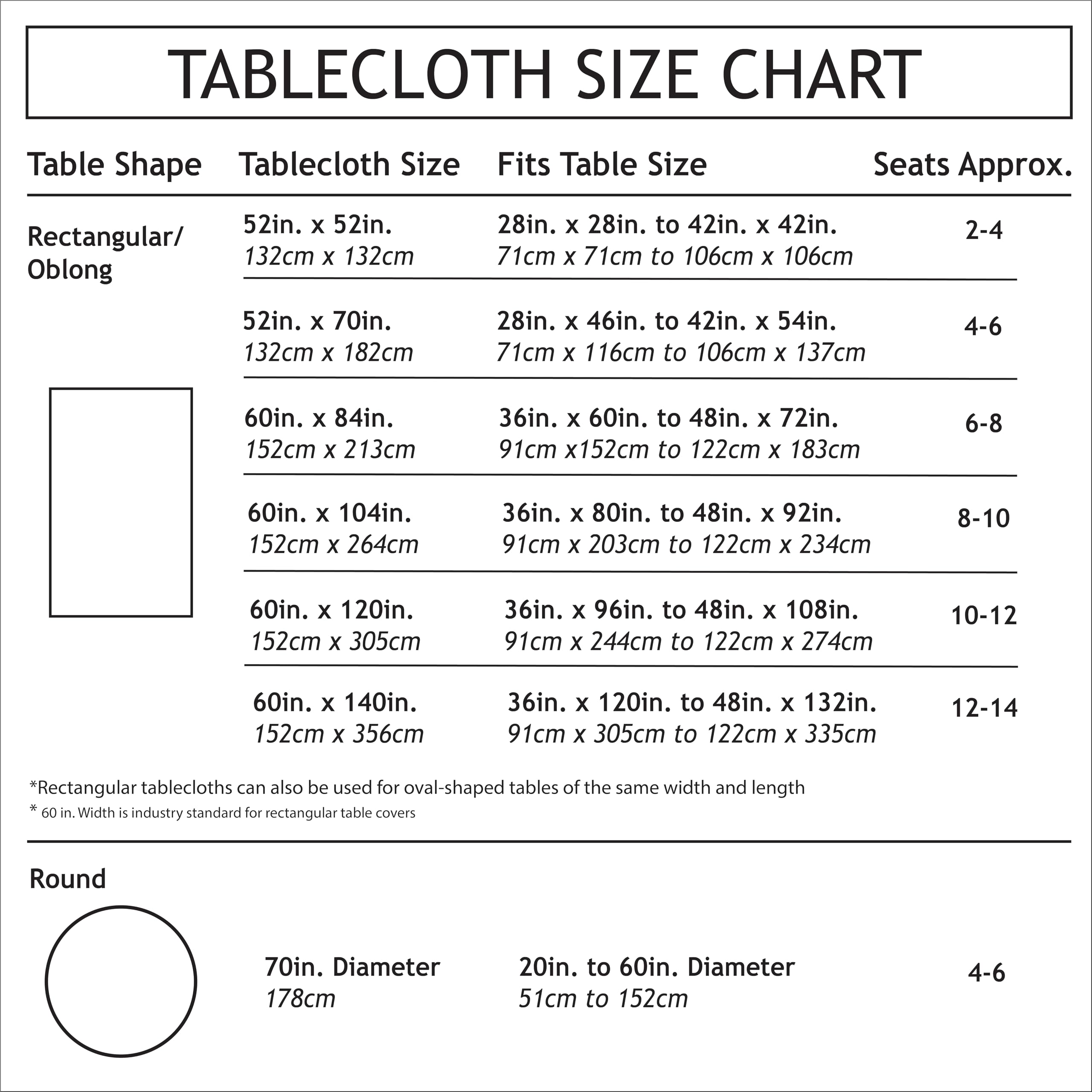 Benson Mills matched fabric napkins displayed with tablecloth for coordinated look