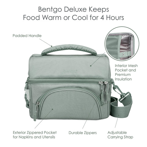 Bentgo adjustable strap and padded handle detail for comfortable carrying
