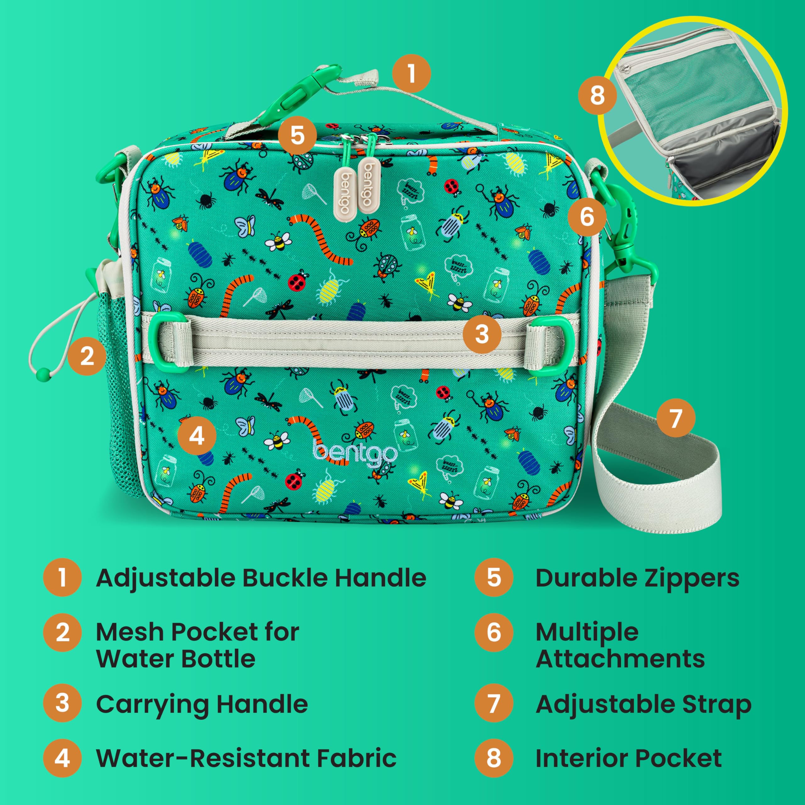 Bentgo exterior pocket with ice pack showing added cooling storage option