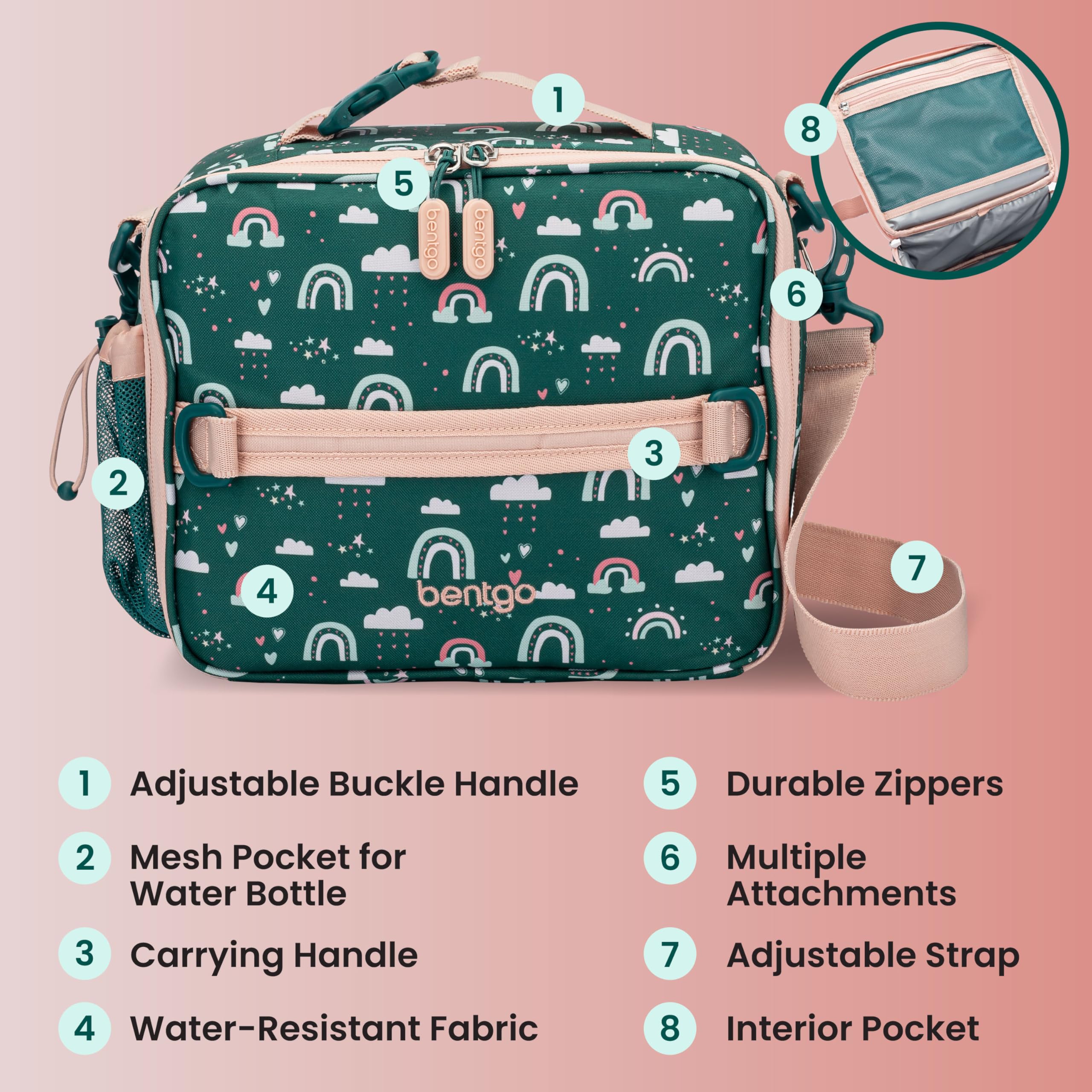 Bentgo adjustable strap and buckle clipped to backpack for hands-free carry