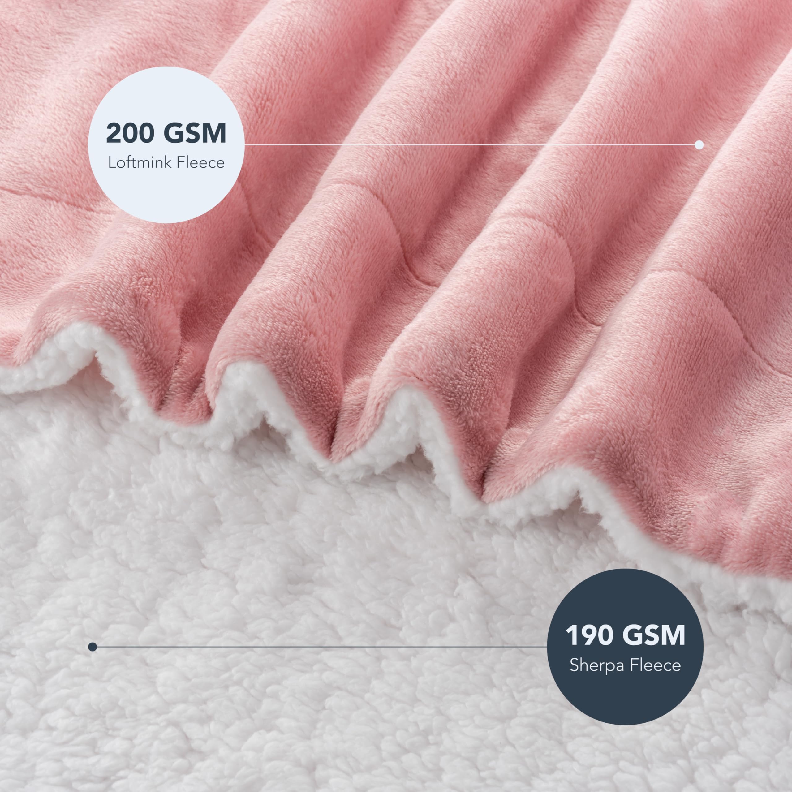 Berkshire Blanket Loftmink texture detail highlighting smooth, skin-friendly finish