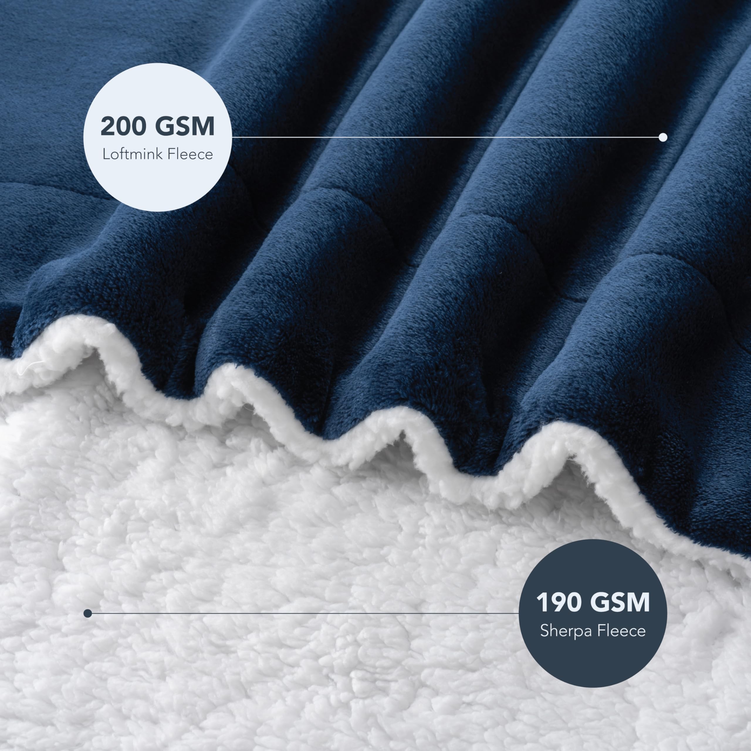 Berkshire Loftmink texture detail showing ultra-soft face for skin comfort