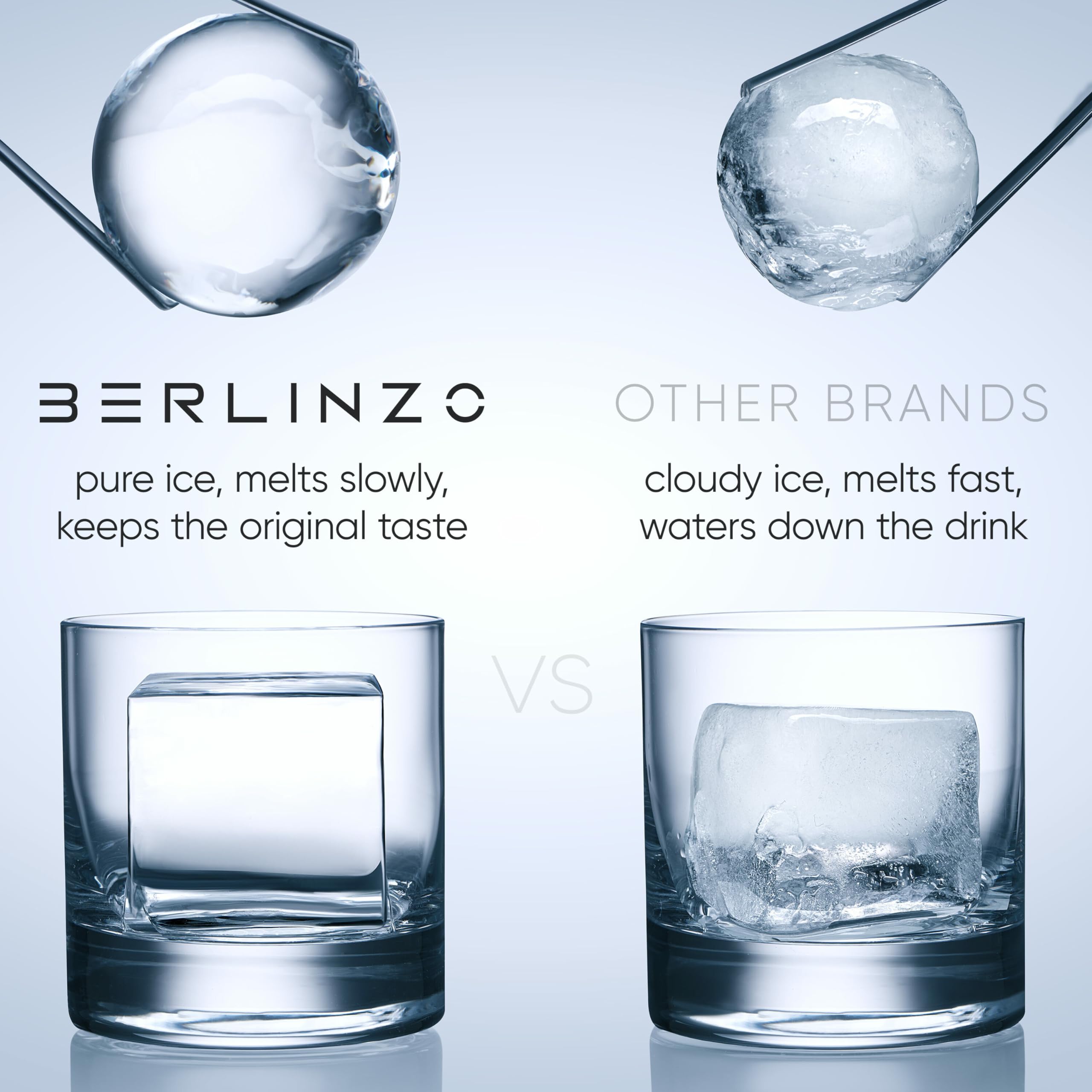 BERLINZO top view with lid open, showing fill point and clear results