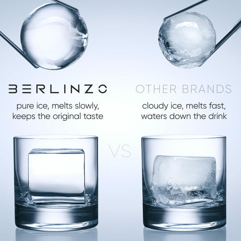 BERLINZO top view with lid open, showing fill point and clear results