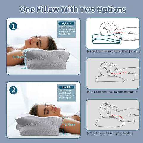 Bespillow memory foam texture close-up demonstrating responsive support