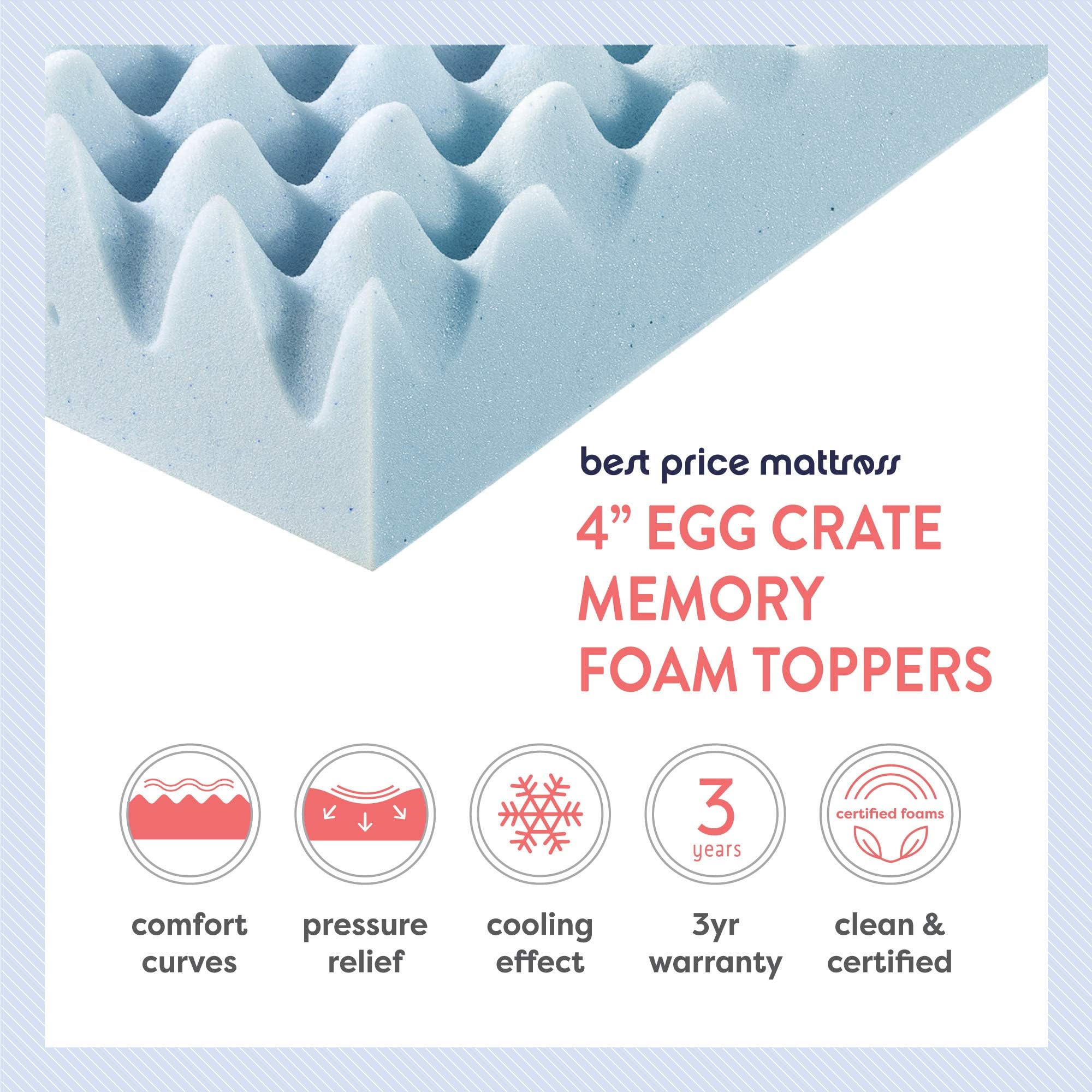 Best Price Mattress topper on made bed at night with soft lighting showing comfortable sleep setting benefit
