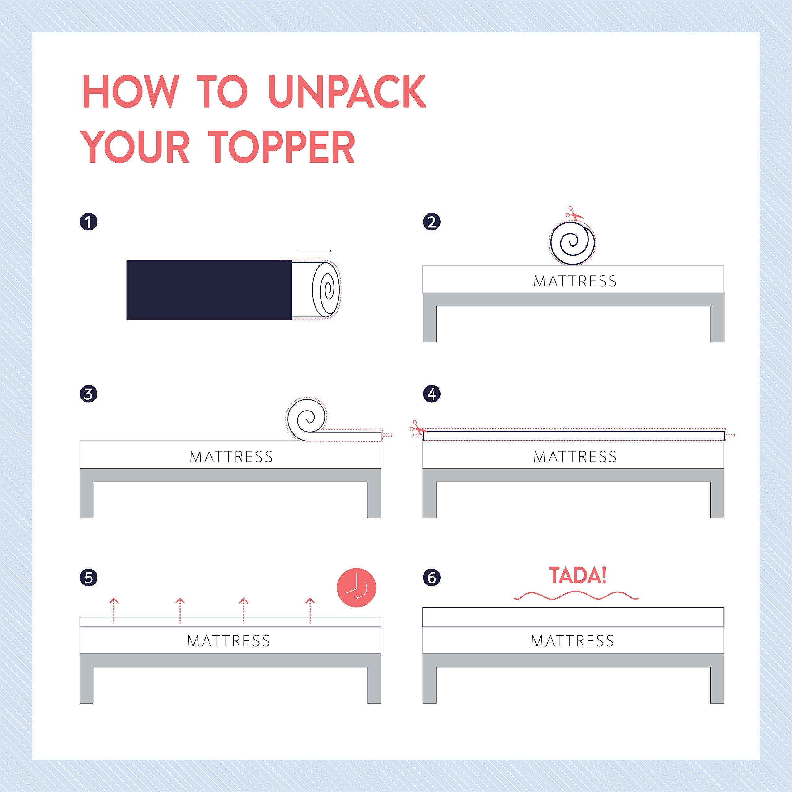 Best Price Mattress topper on dorm bed enhancing comfort and support