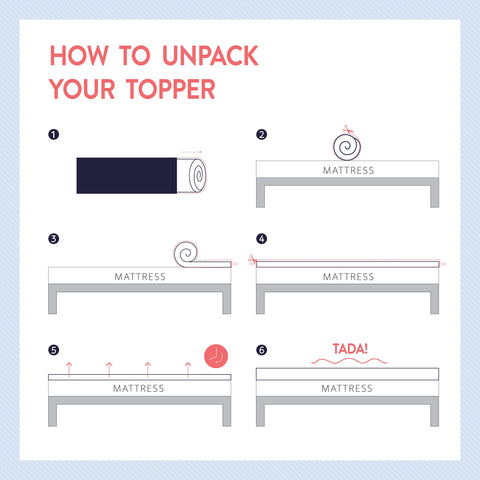 Best Price Mattress topper on dorm bed enhancing comfort and support