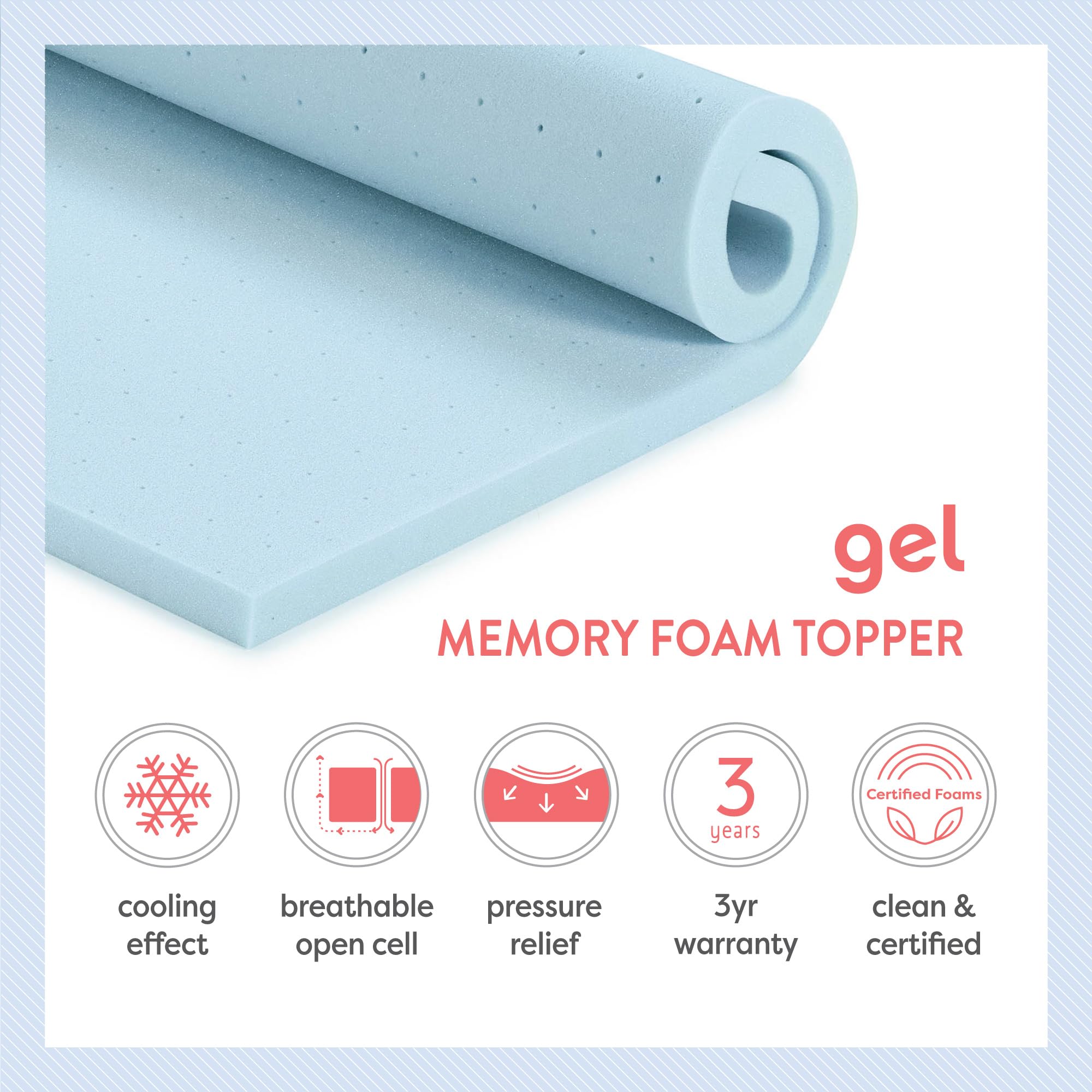 Best Price Mattress edge close-up showing foam resilience, maintains support at borders