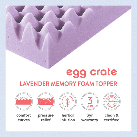 Best Price Mattress topper in use on bed for added pressure relief