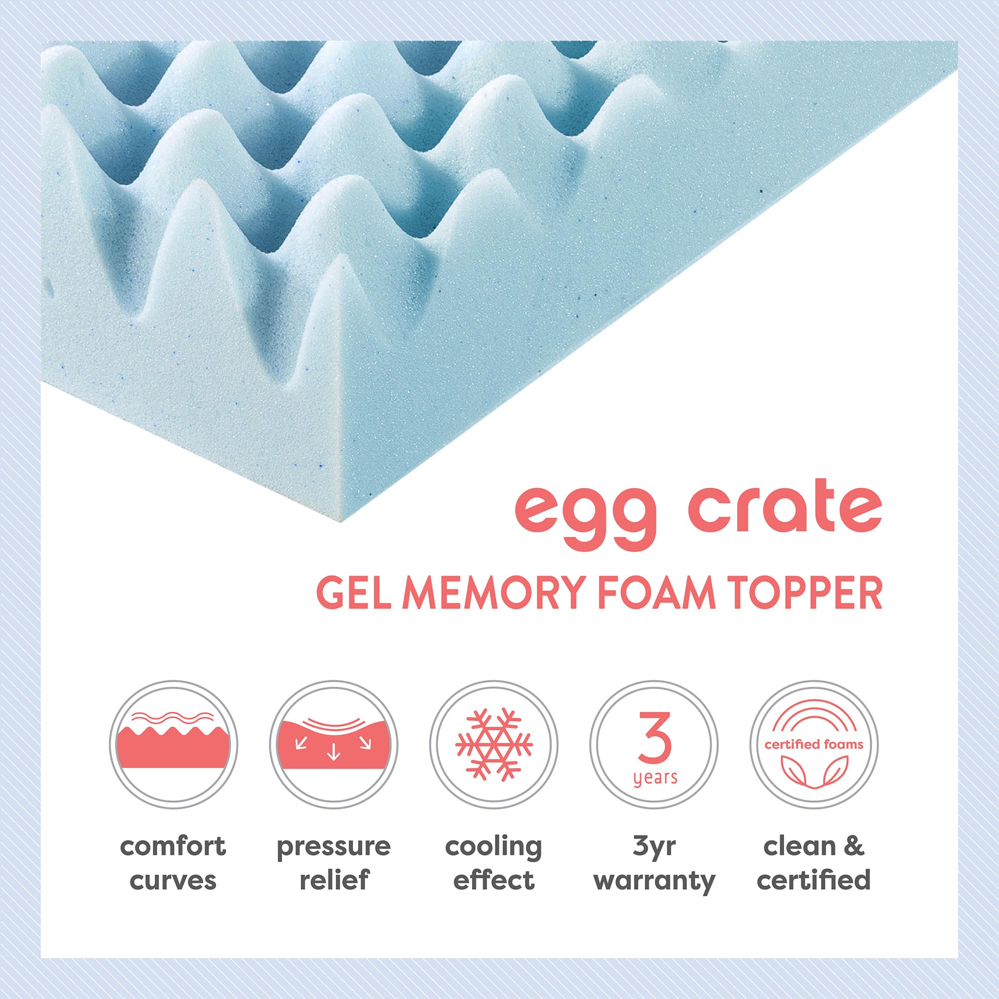 Best Price Mattress label and CertiPUR-US tag indicating certified foam quality