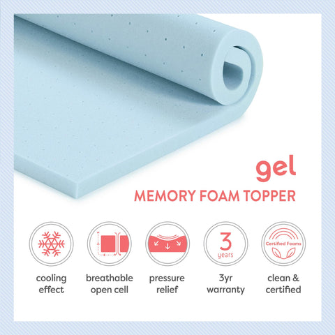 Best Price Mattress label close-up with CertiPUR-US tag for safety assurance benefit