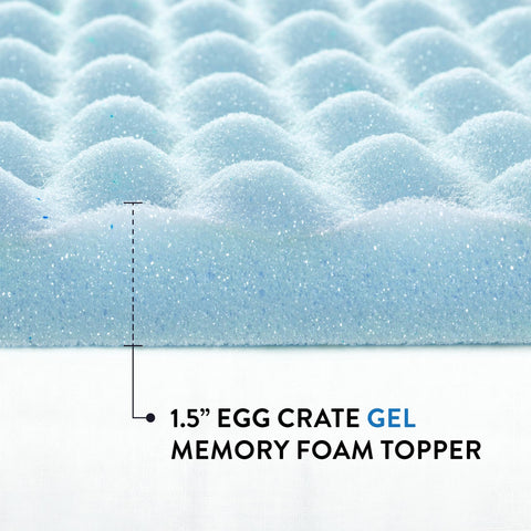 Best Price Mattress side view demonstrating reduced motion transfer for light sleepers