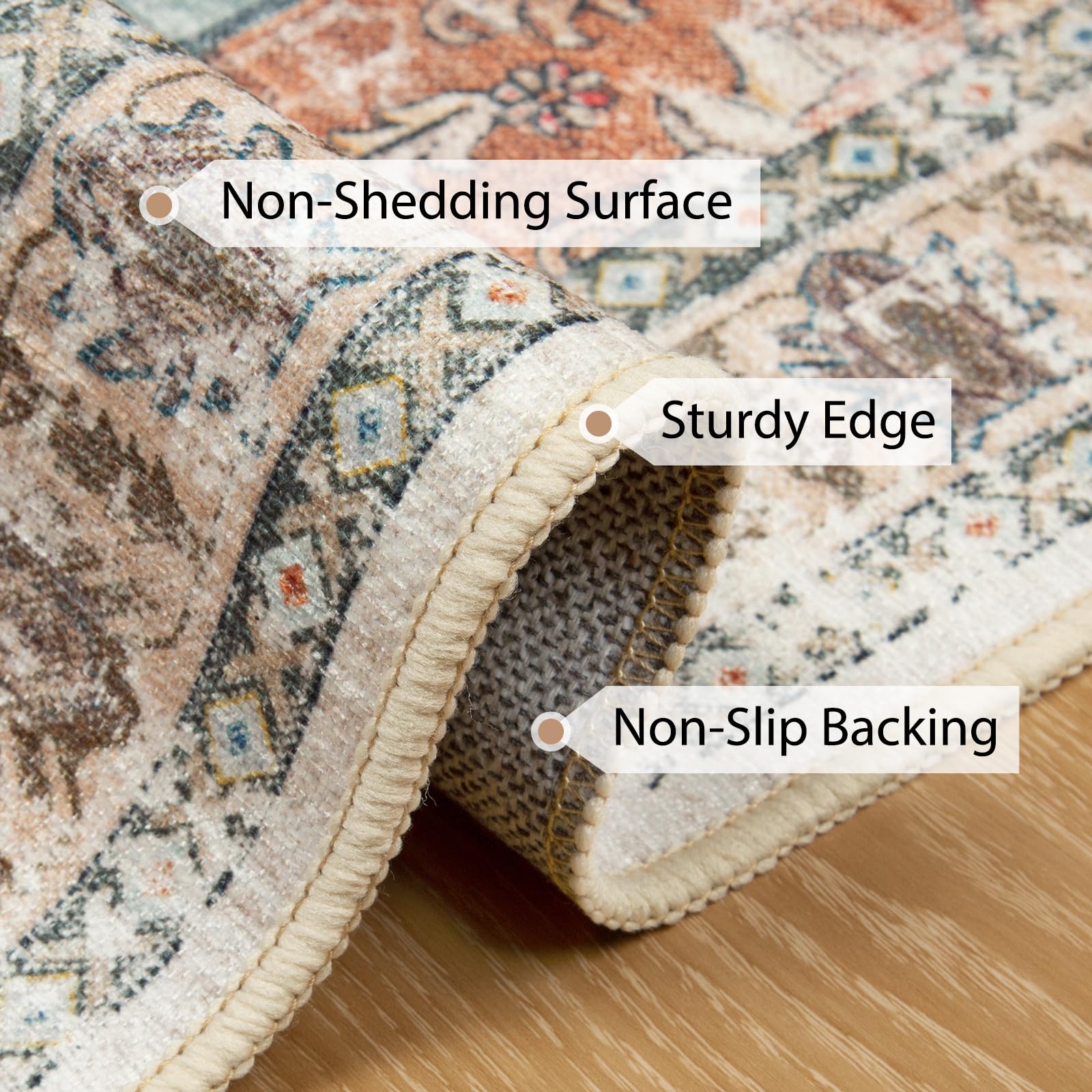 BESTSWEETIE TPR non-slip backing detail showing secure grip on hard floors