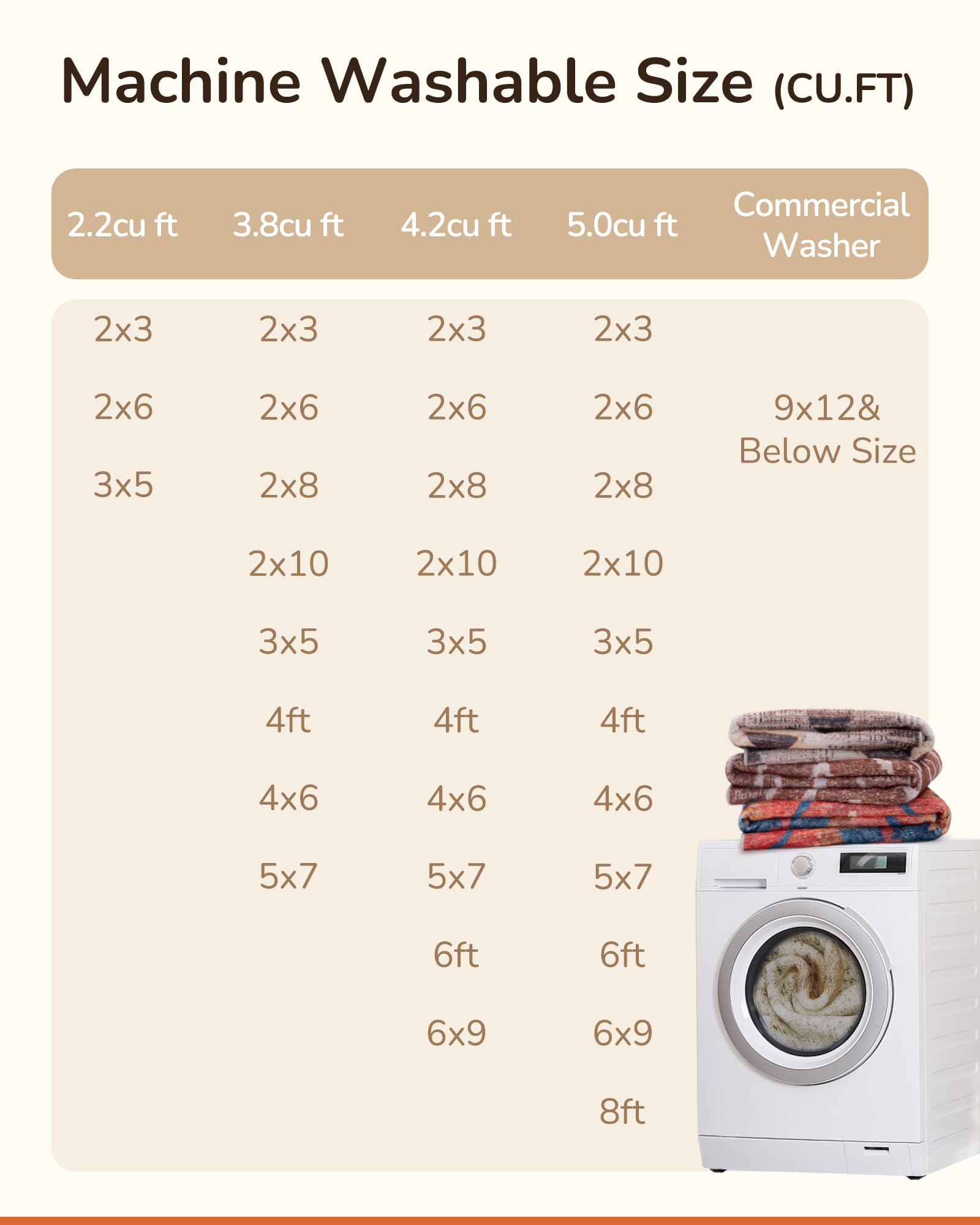 BESTSWEETIE rug next to sofa showing 8x10 scale to visualize room fit