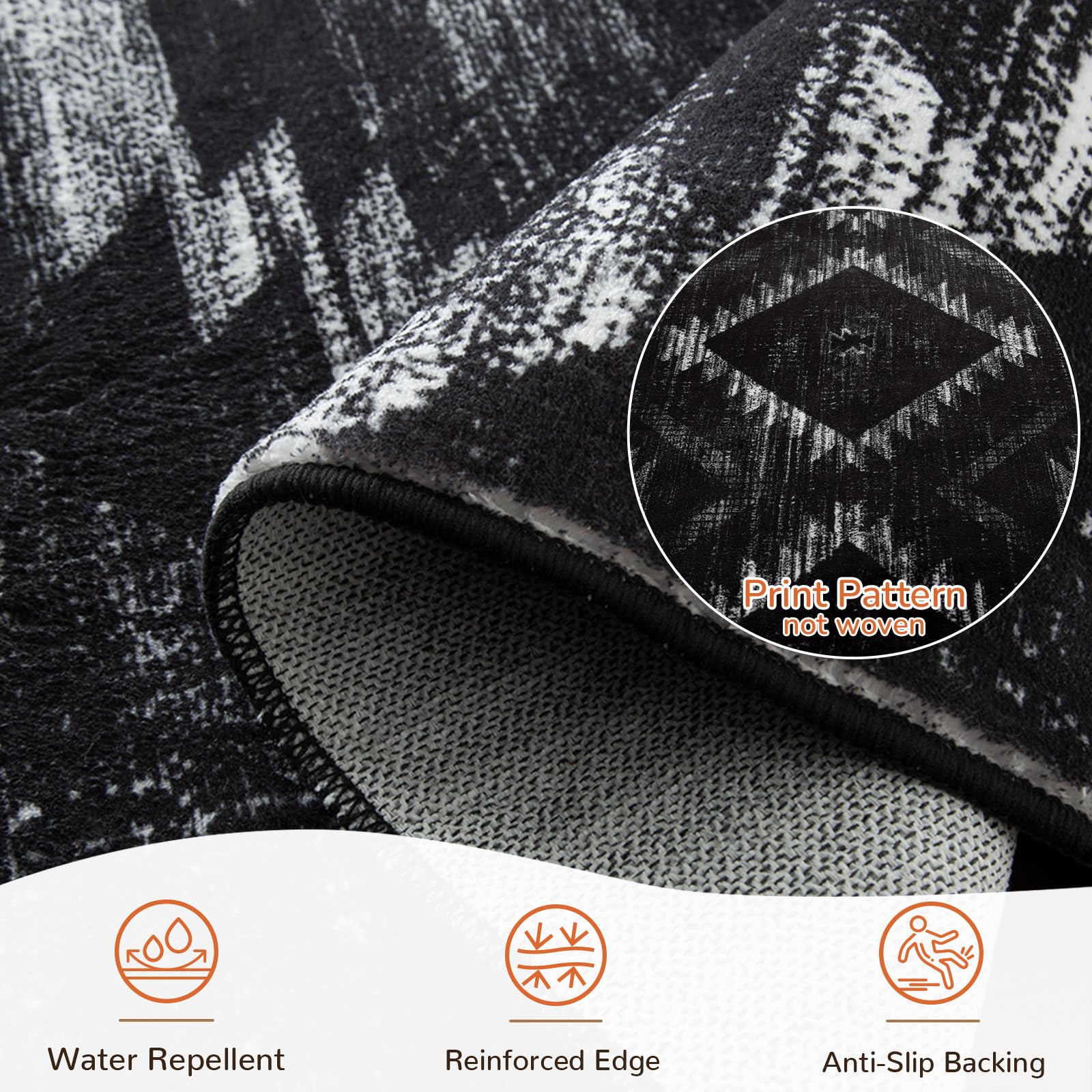 BESTSWEETIE TPE backing detail providing non-slip grip for safer placement