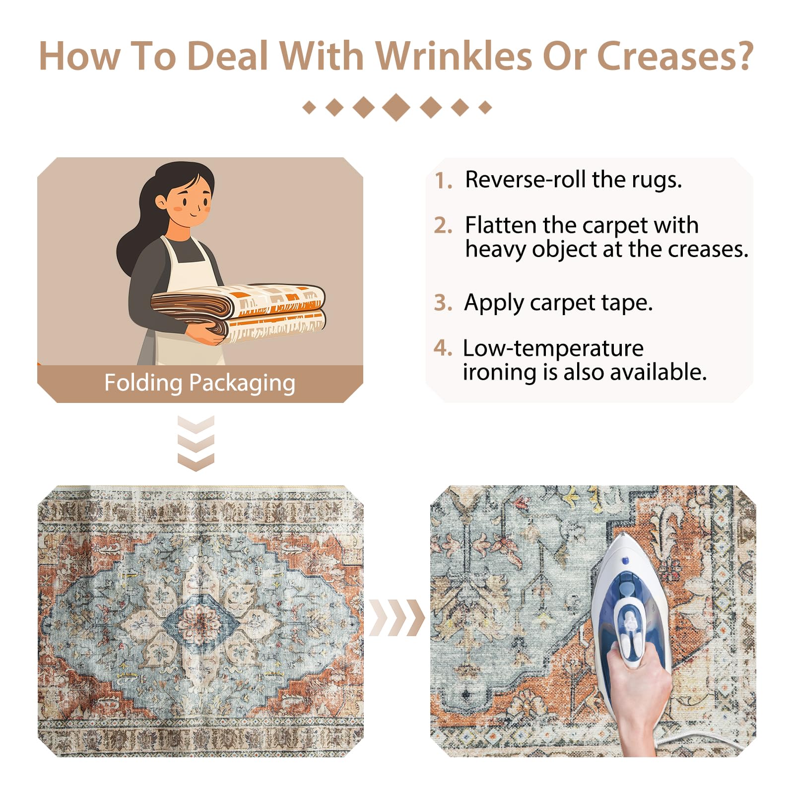 BESTSWEETIE rug in washing machine illustrating machine-washable convenience