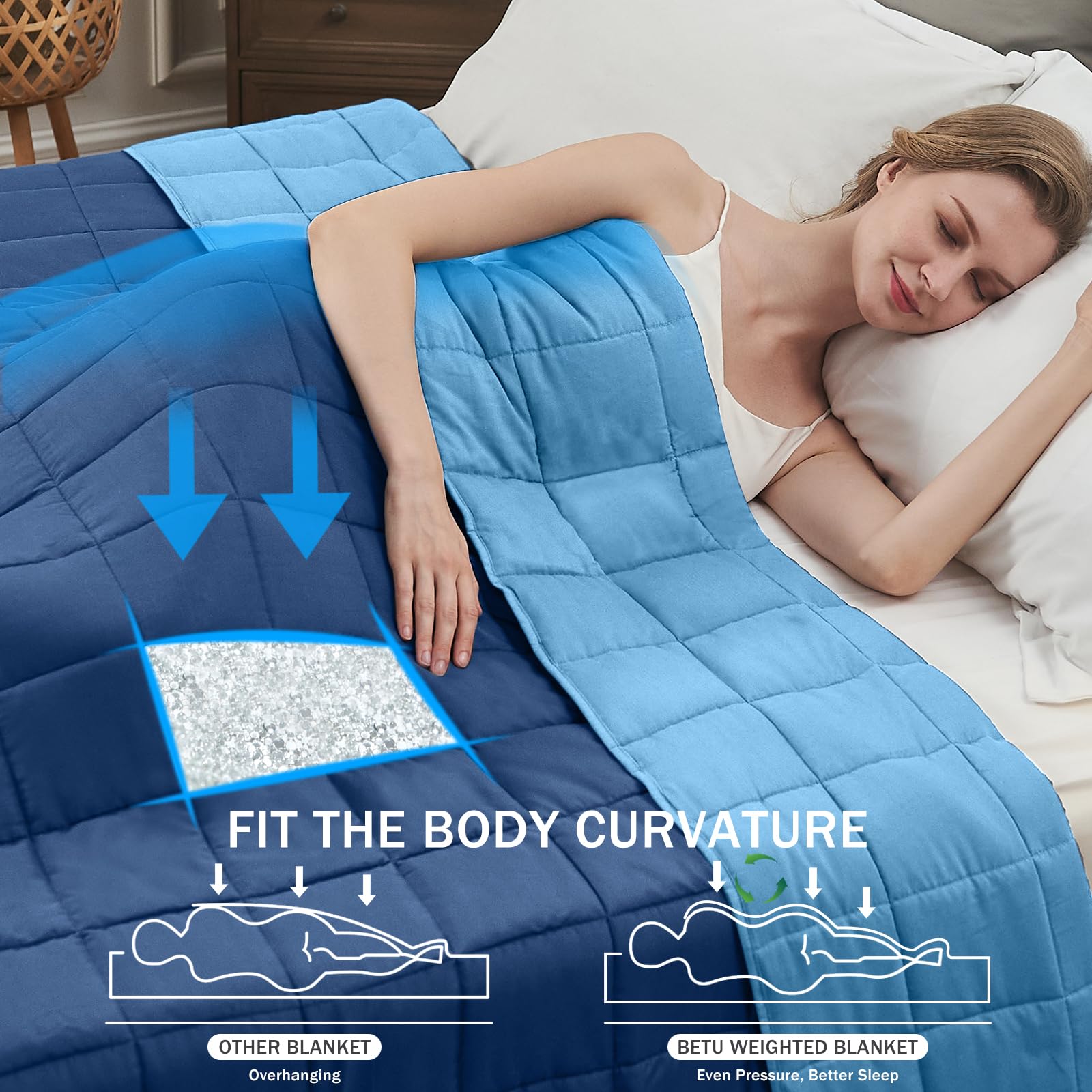 BETU close-up microfiber texture highlighting soft fabric and breathable feel