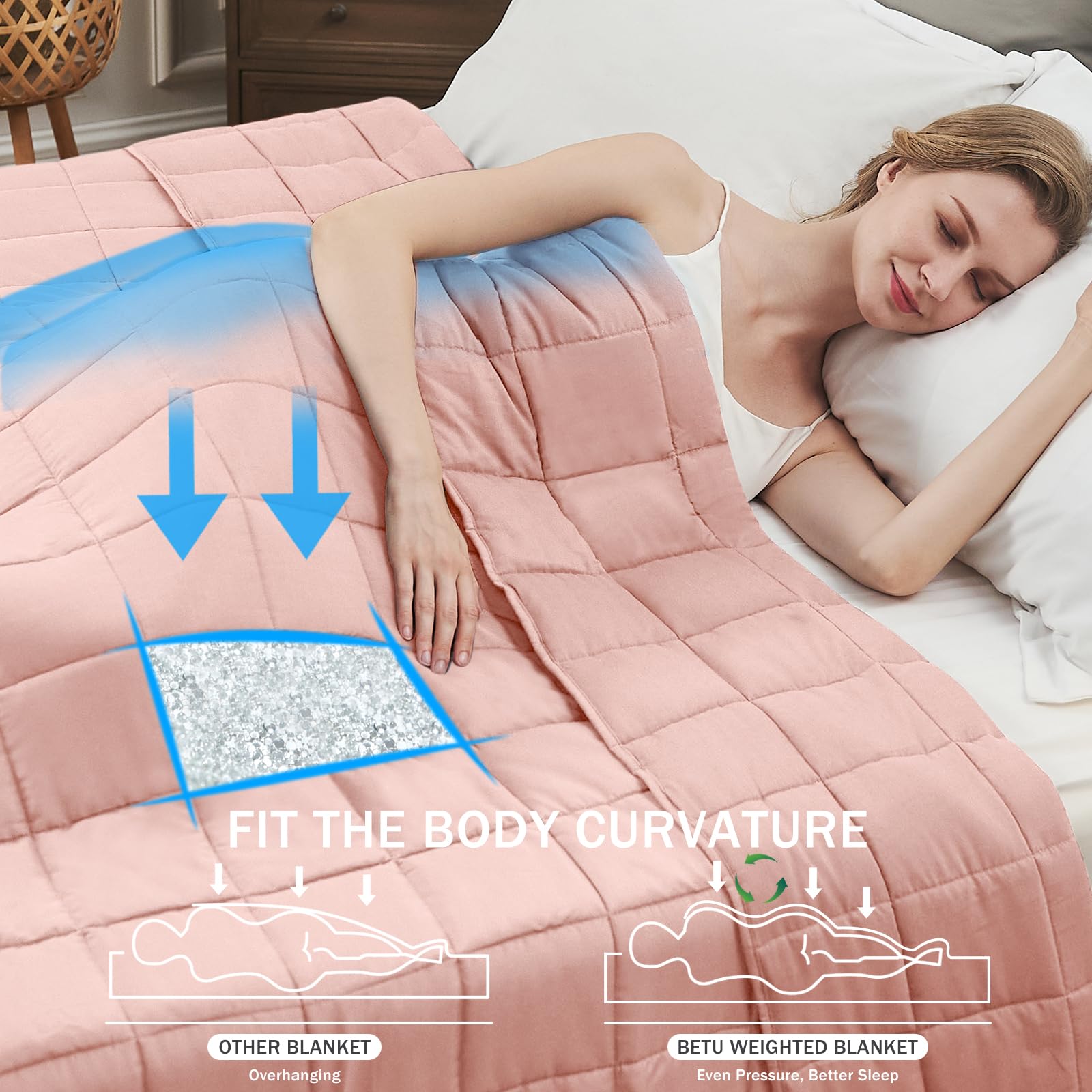 BETU close-up of microfiber texture highlighting softness and skin-friendly feel