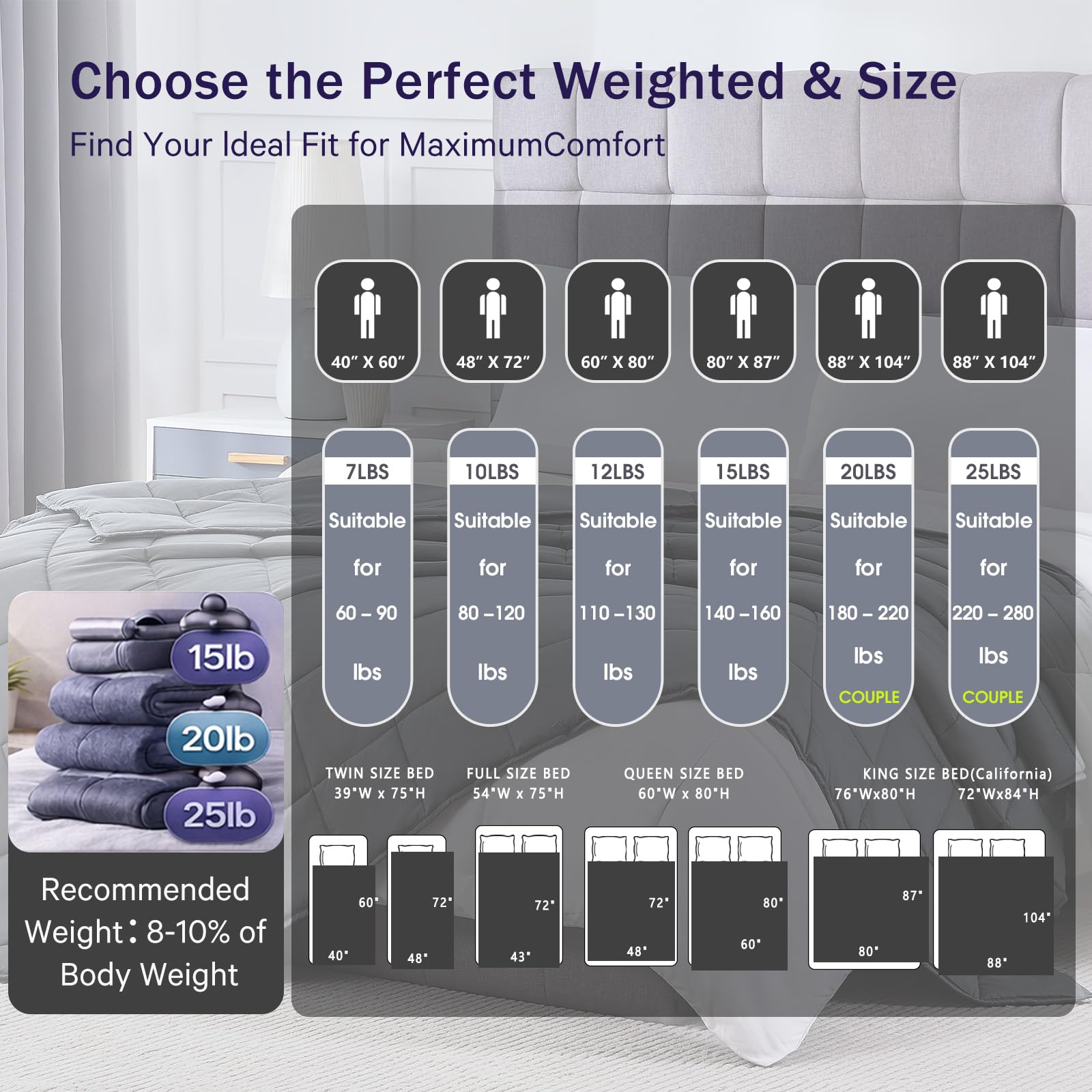 BETU queen 60x80 spread on bed showing full coverage and cooling drape