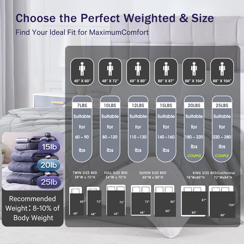 BETU queen 60x80 spread on bed showing full coverage and cooling drape