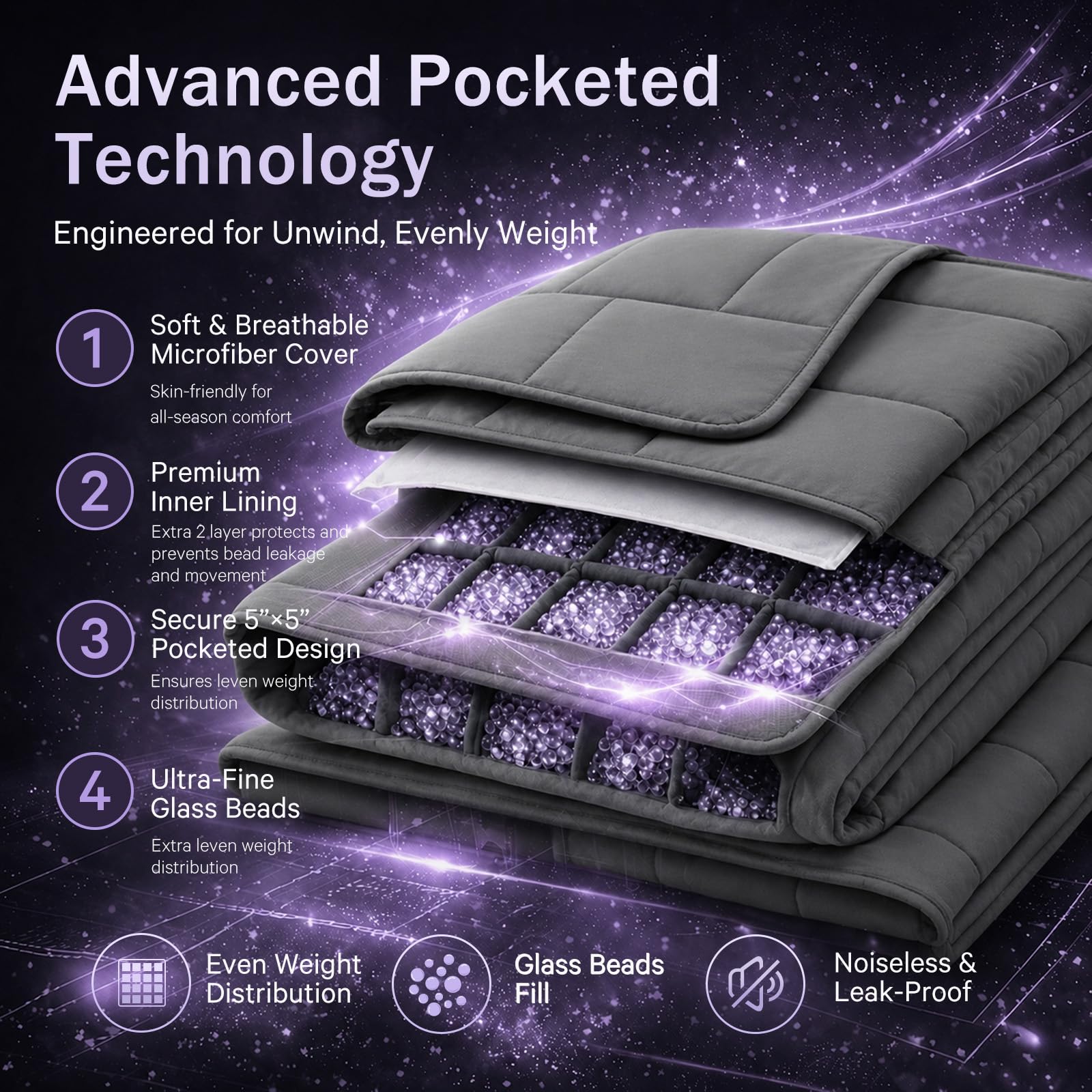 BETU dense 5x5 stitching detail keeping beads secure for long-lasting durability