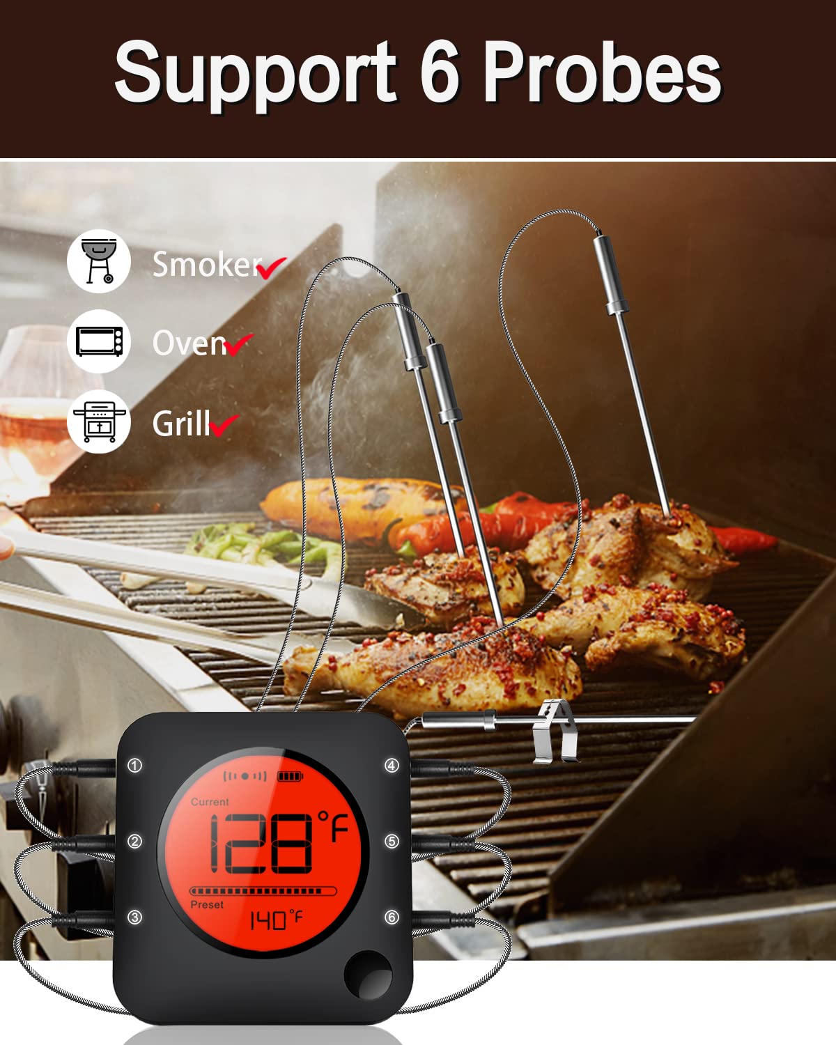 BFOUR packaging and accessories laid out for easy setup and complete kit readiness