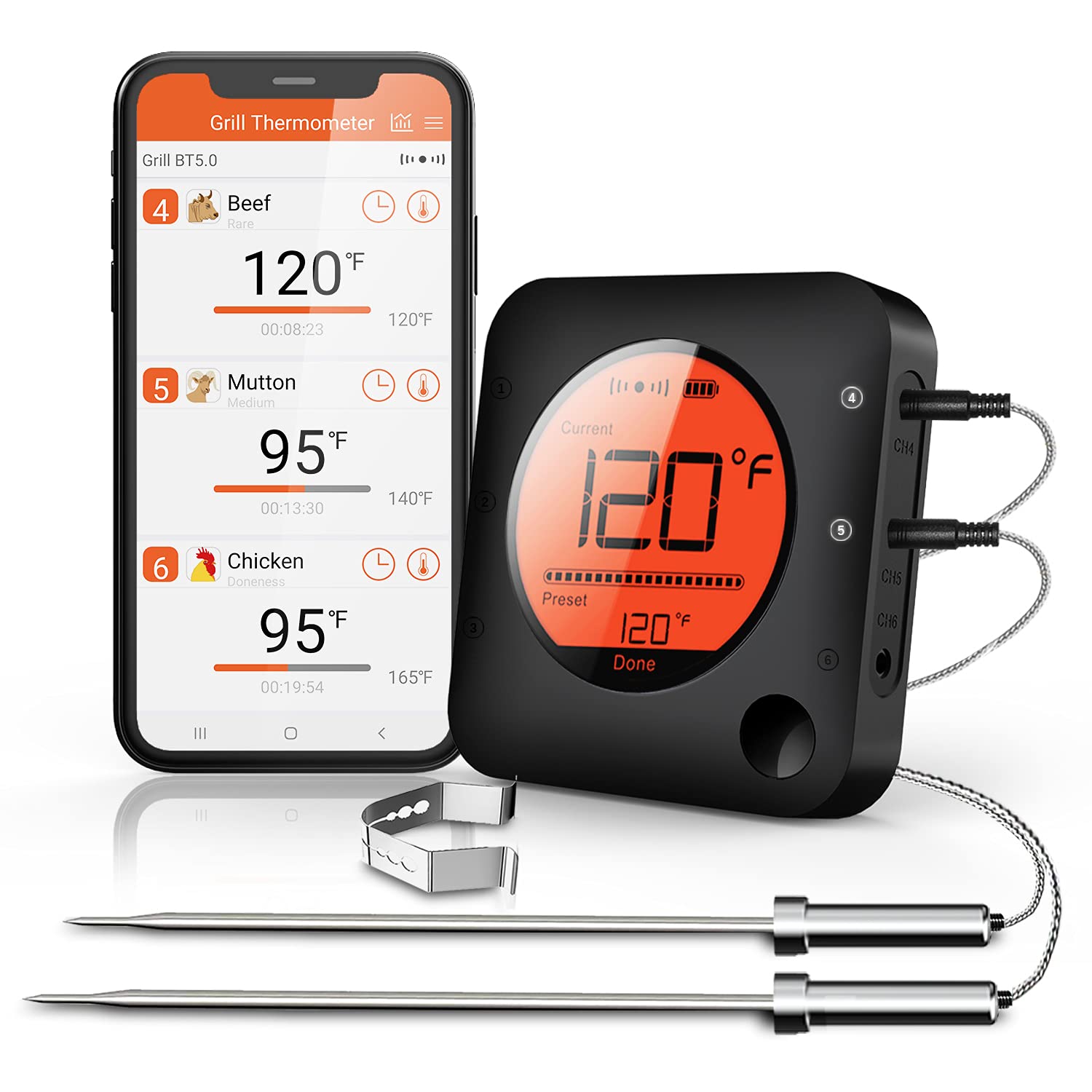 BFOUR thermometer front display showing large digits and backlight for quick readings